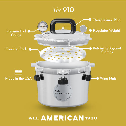 The 910 Pressure Cooker/Canner