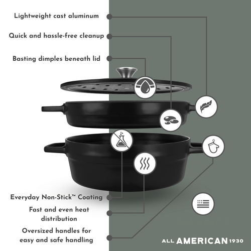 Ultimate Dutch Oven