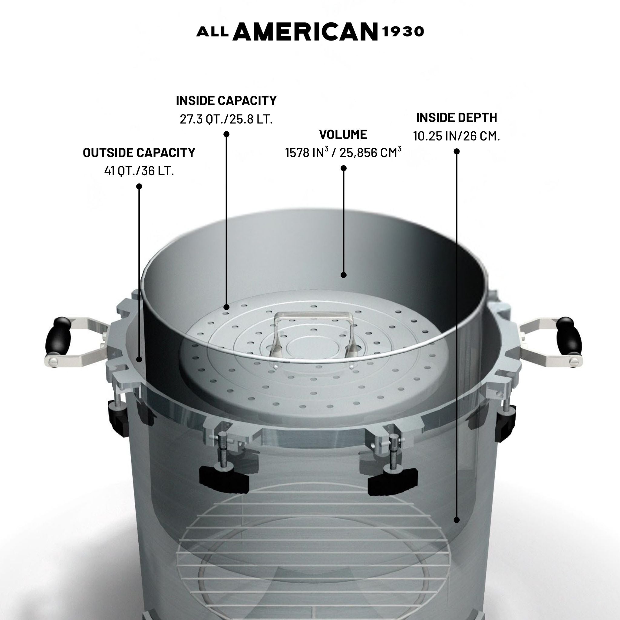 75X Electric Sterilizer – All American 1930