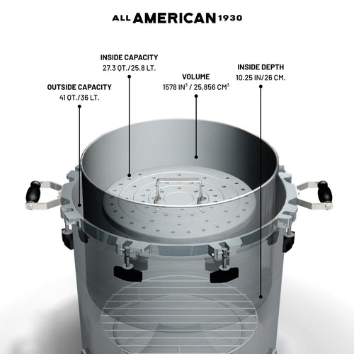 75X Electric Sterilizer