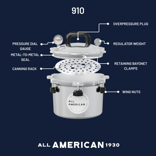 The 910 Pressure Cooker/Canner