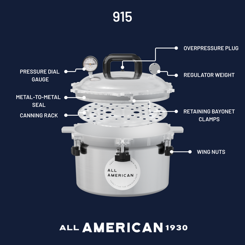 (Factory Outlet) The 915 Pressure Cooker/Canner