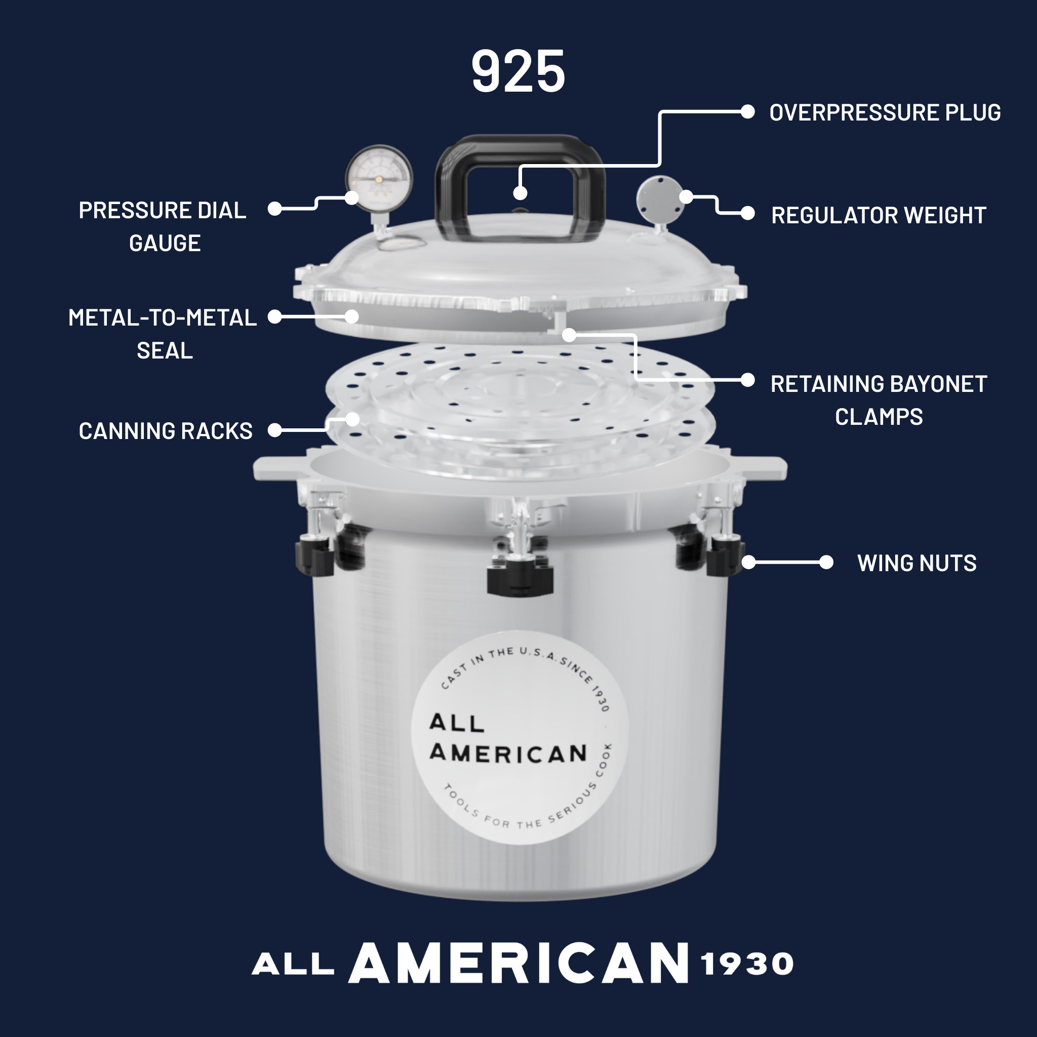 All-American Pressure Canner - Thumbnail 5