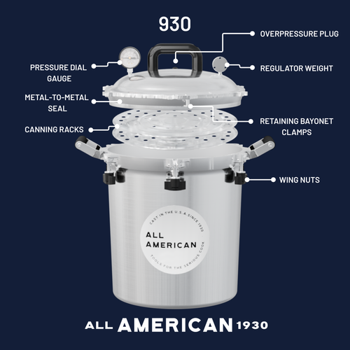 (Factory Outlet) The 930 Pressure Cooker/Canner