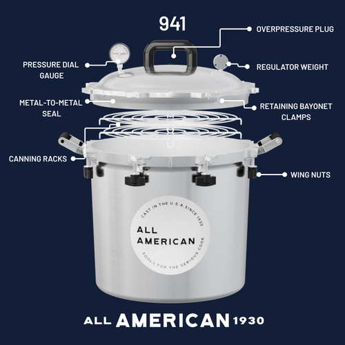 (Factory Outlet) The 941 Pressure Cooker/Canner