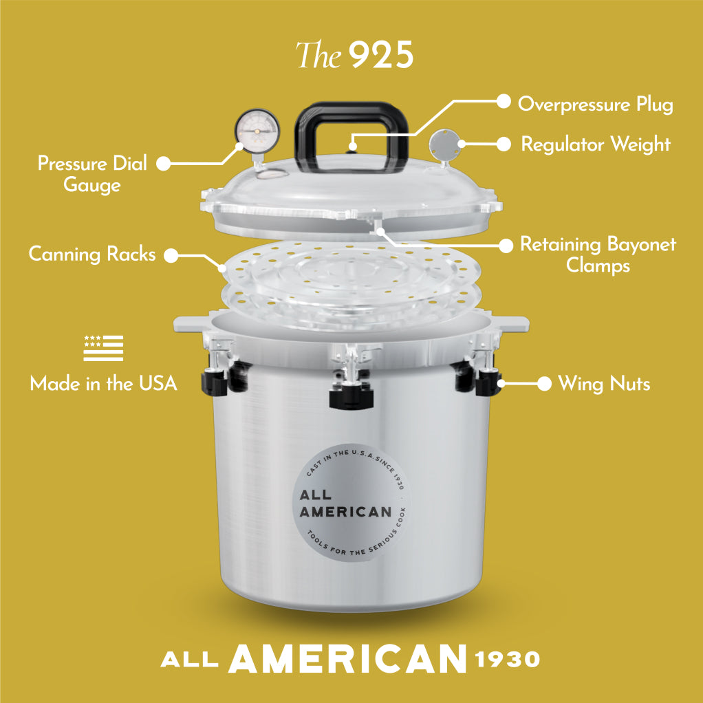 The 925 Pressure Cooker/Canner – All American 1930