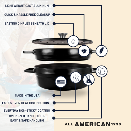 Ultimate Dutch Oven