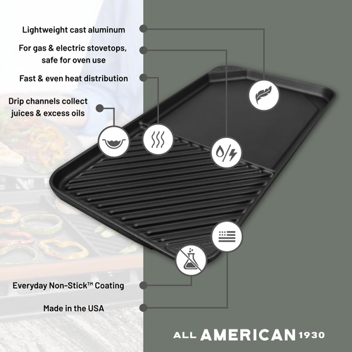 Ultimate 60/40 Griddle