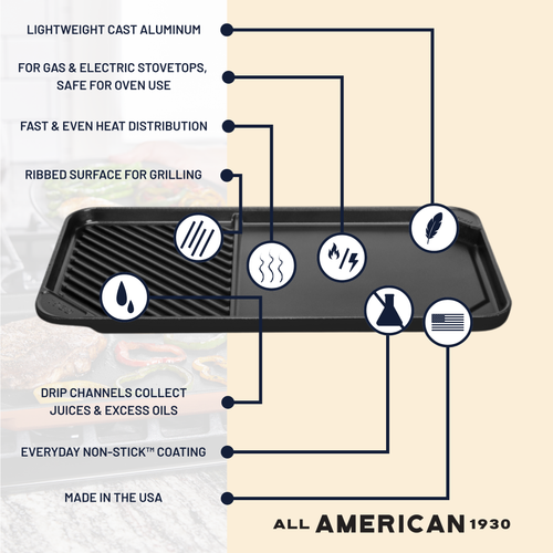 Ultimate 60/40 Griddle