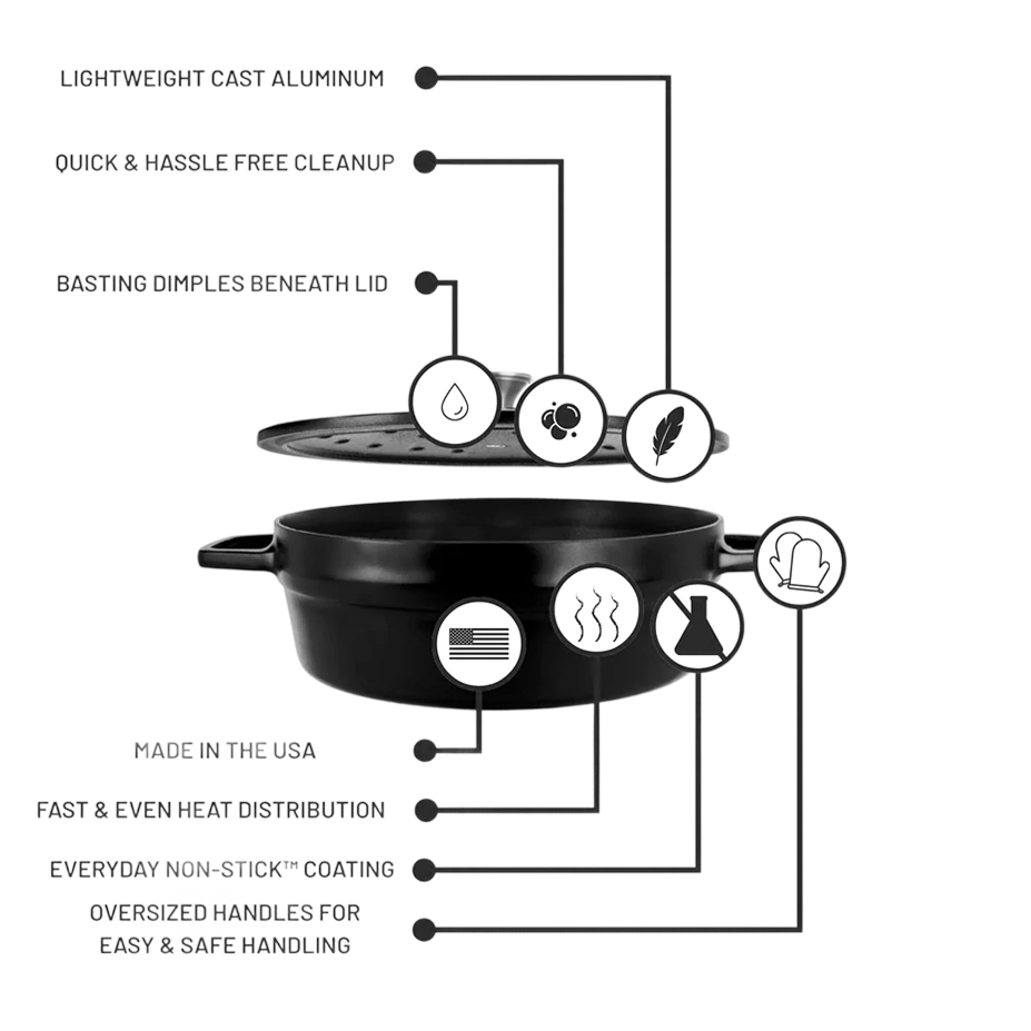 One Pot. Endless Possibilities.